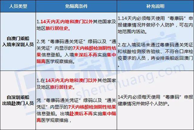 新澳最新最快资料新澳58期，绘制释义解释落实