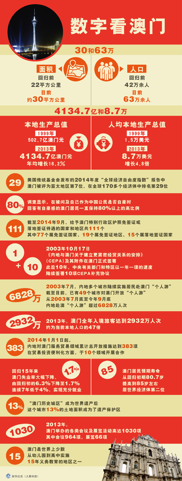 探索新澳门开奖与圆熟释义的世界——从数字777788888出发的解读与落实