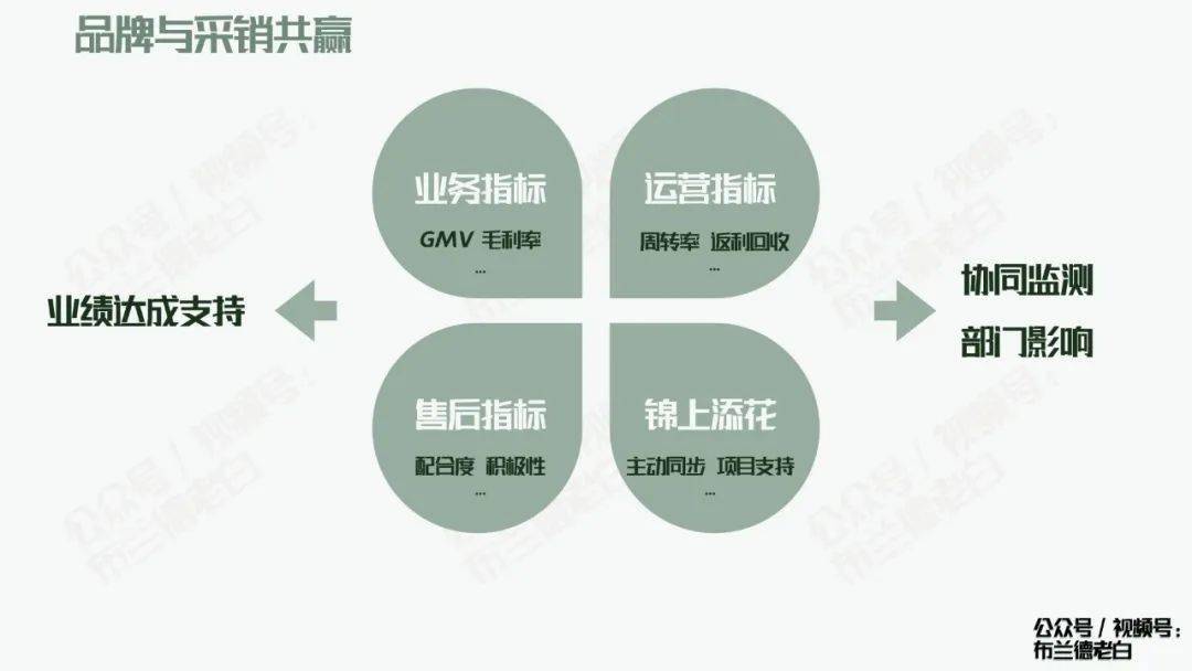 王中王最准100%的资料，协作释义、解释与落实的重要性