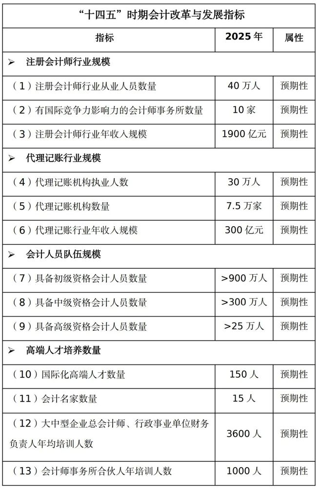 新澳2025年免费资料与法规释义的落实详解