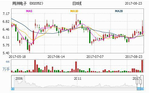 关于澳门特马最准网站，聚焦精准预测与落实的探讨