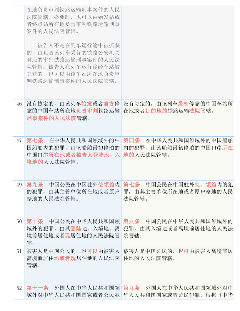 新澳最新最快资料新澳97期，量化释义、解释落实与未来展望