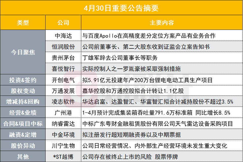 迈向公开透明，2025年全年资料免费公开与稳妥释义的落实策略