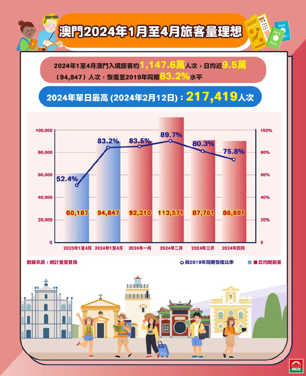 探索未来之门，解析澳门正版资料查询在2025年的新篇章