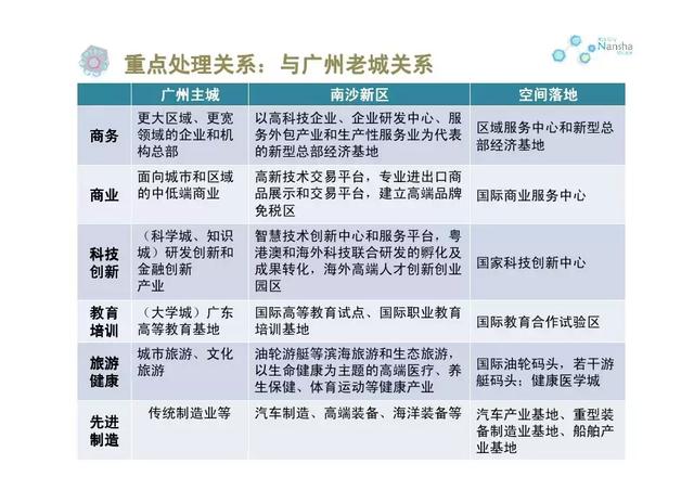 探索未来之门，2025新澳资料大全免费与损益释义的落实之旅