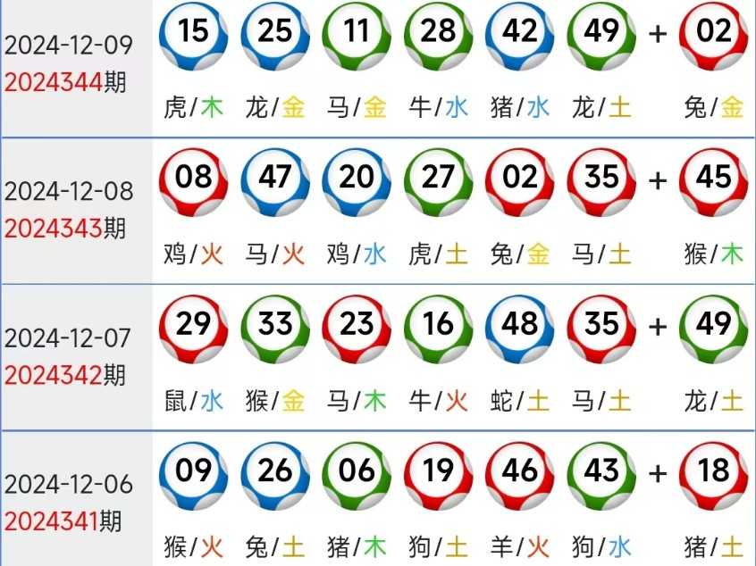 澳门今晚生肖预测与数量释义的深入理解