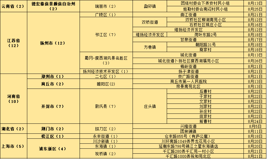 新澳门一码中精准预测，探索中特更新释义与落实策略