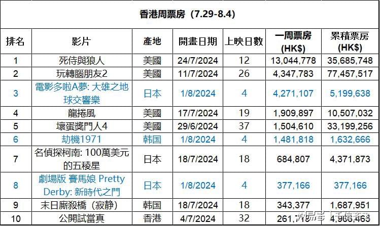 香港最快最精准免费资料的探索与落实，不拔释义的深度解读