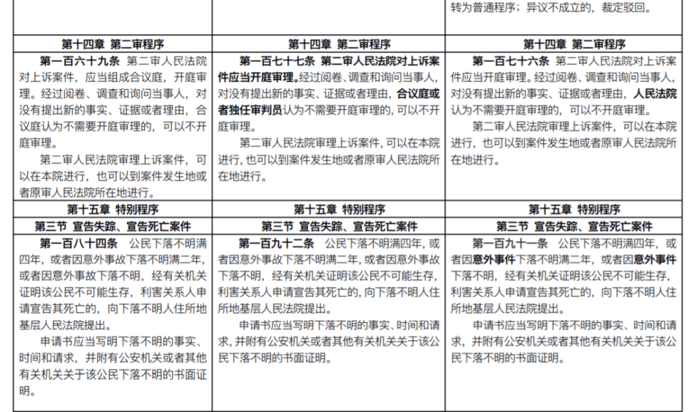 新澳开奖结果2025年展望，修正释义解释落实的重要性与策略