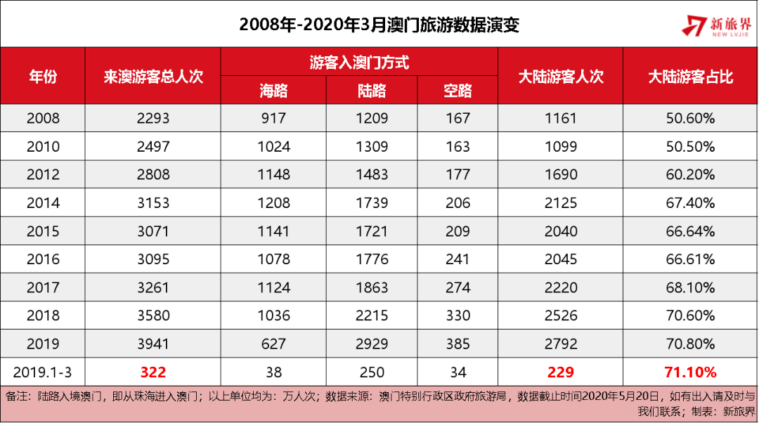 澳门王中王100%的资料解析与落实策略，走向成功的关键指引（2025展望）