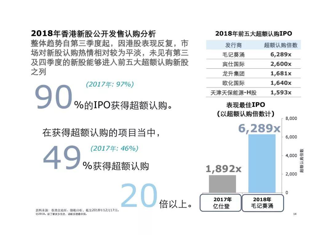 关于香港未来展望与资料共享的独特视角，2025香港全年免费资料与特异释义解释落实