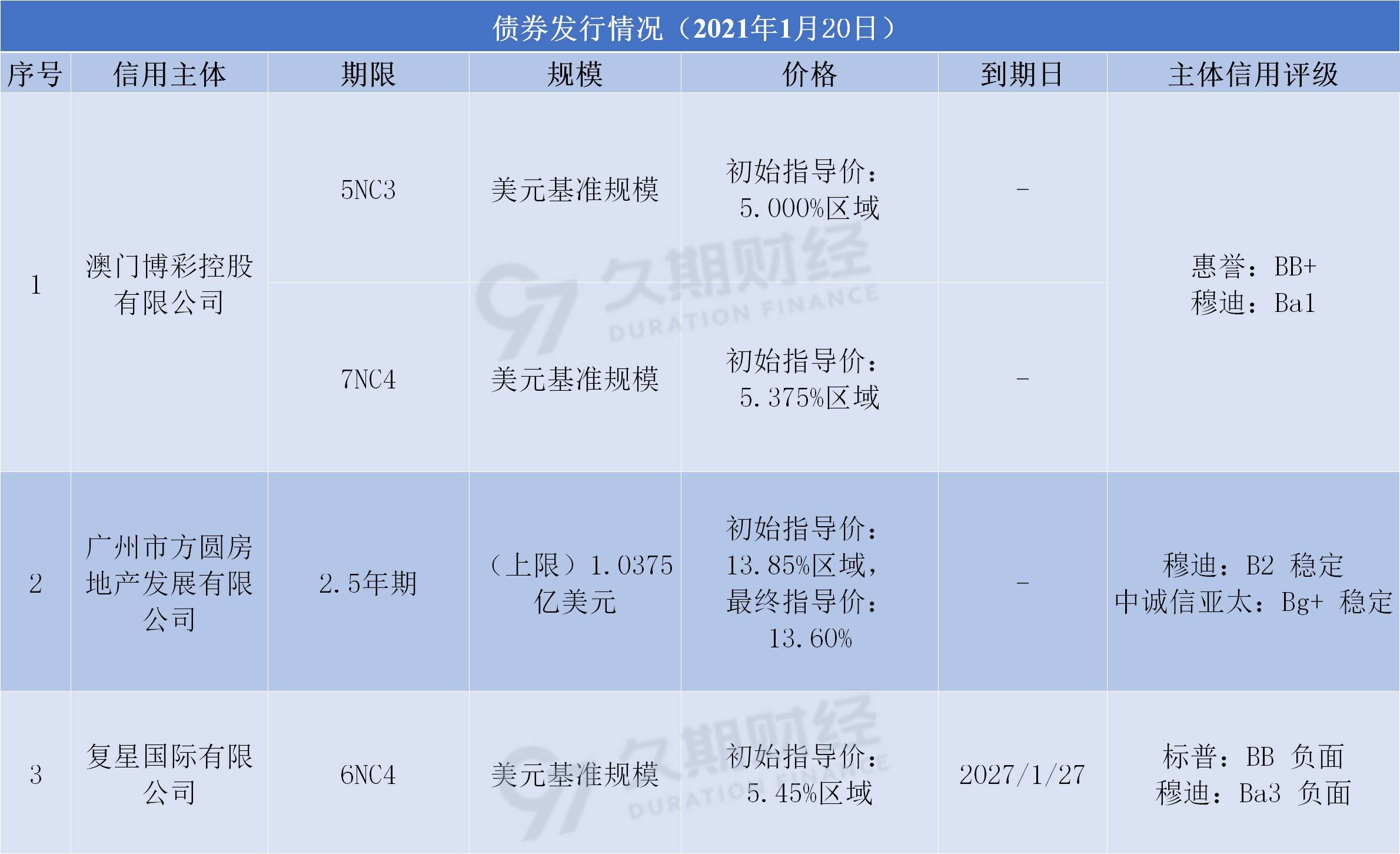 新澳天天开奖资料单双与才华释义，解读并实现落实的策略