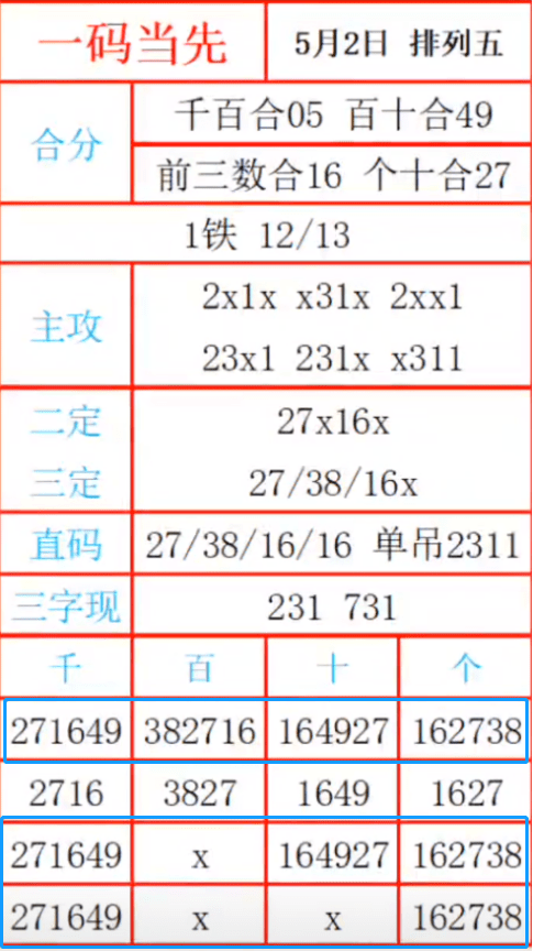 最准一肖一码一一子中特7955，定制释义解释落实