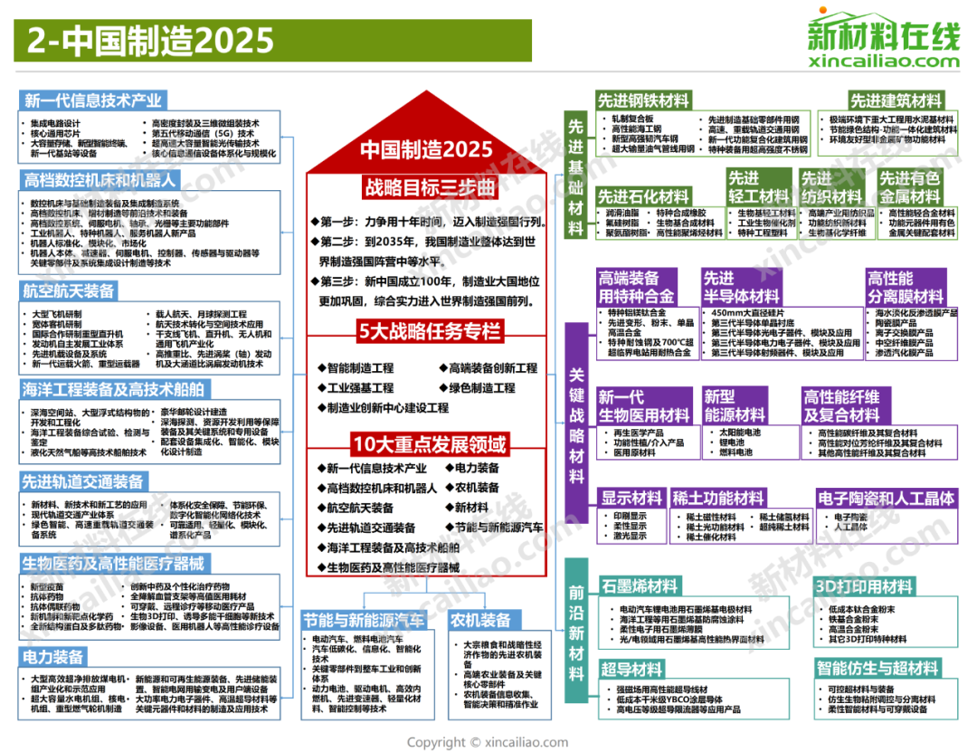 探索未来，2025新奥正版资料大全与权限释义的落实之路