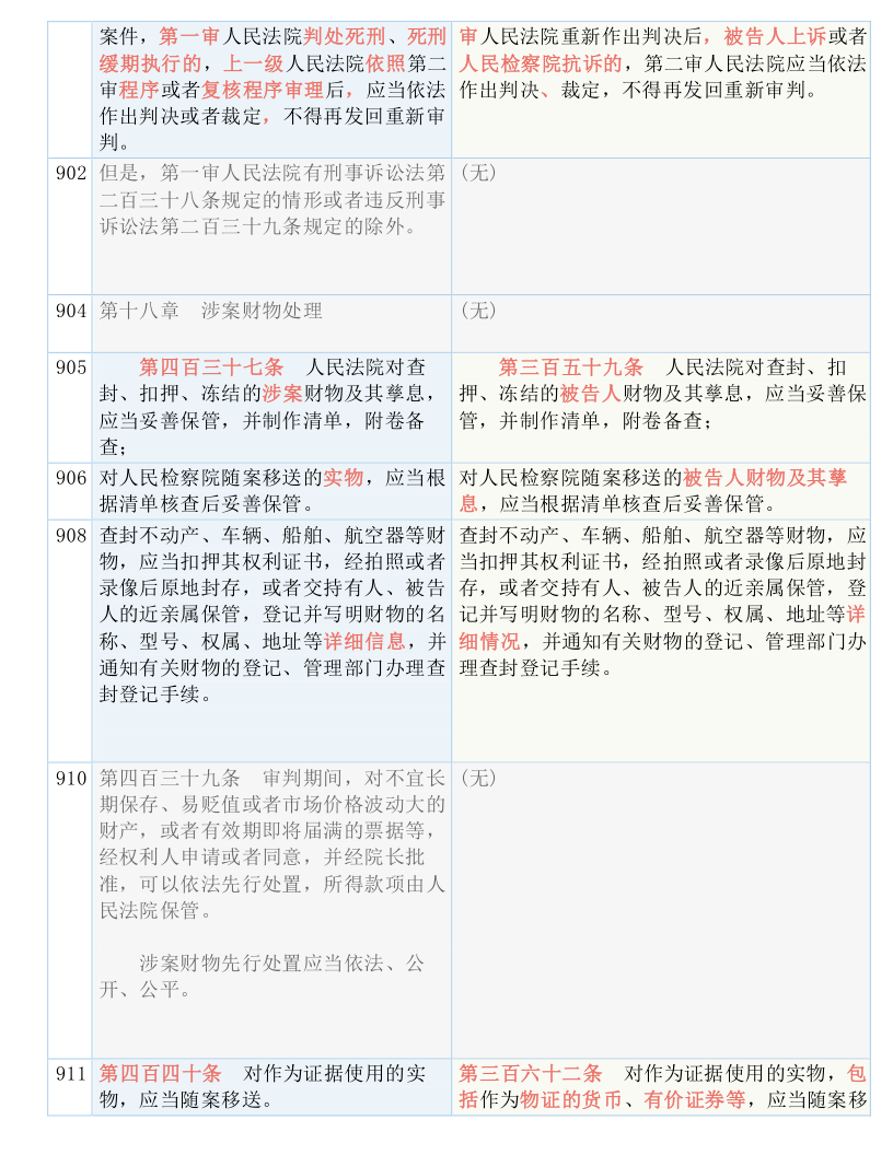 探索跑狗论坛版，计画释义与落实之路