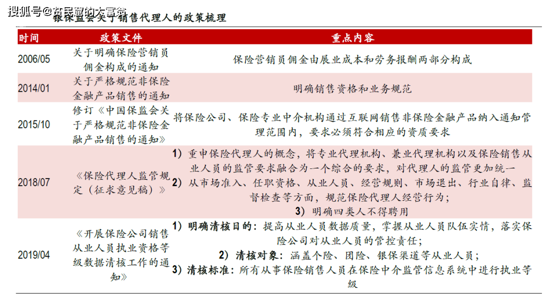 新奥历史开奖记录与监管释义的深度解读及实施策略