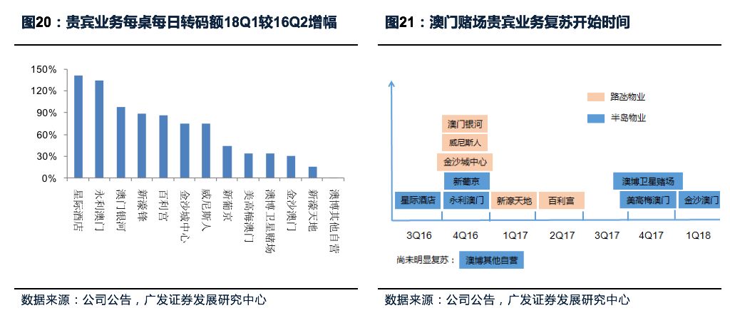 澳门特马今晚开奖160期，利润释义、解释与落实展望