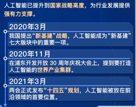 迈向未来的资料共享时代，心无释义解释落实的2025全年资料免费大全展望