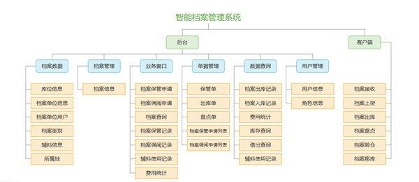 揭秘2025最新奥马免费资料生肖卡，策略解析与实际应用