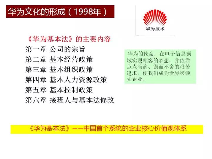 迈向未来，香港公开免费资料开发释义与落实策略至2025年