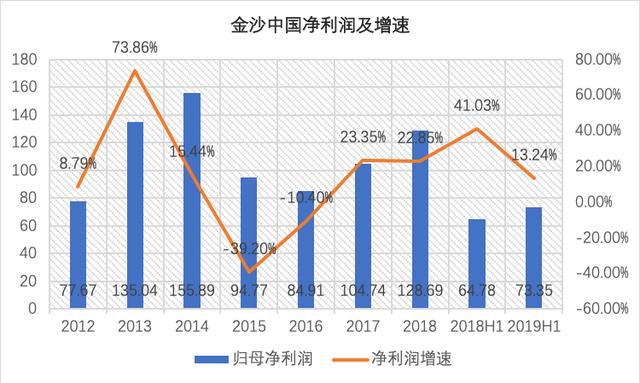 澳门全年资料免费大全一，业业释义解释落实的重要性与意义