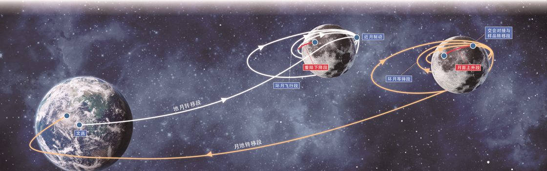 探索澳门未来，2025新澳门资料大全与智释义的落实之旅