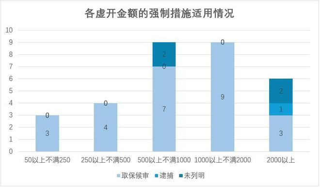 澳门六开奖结果2025开奖与益的释义解释落实