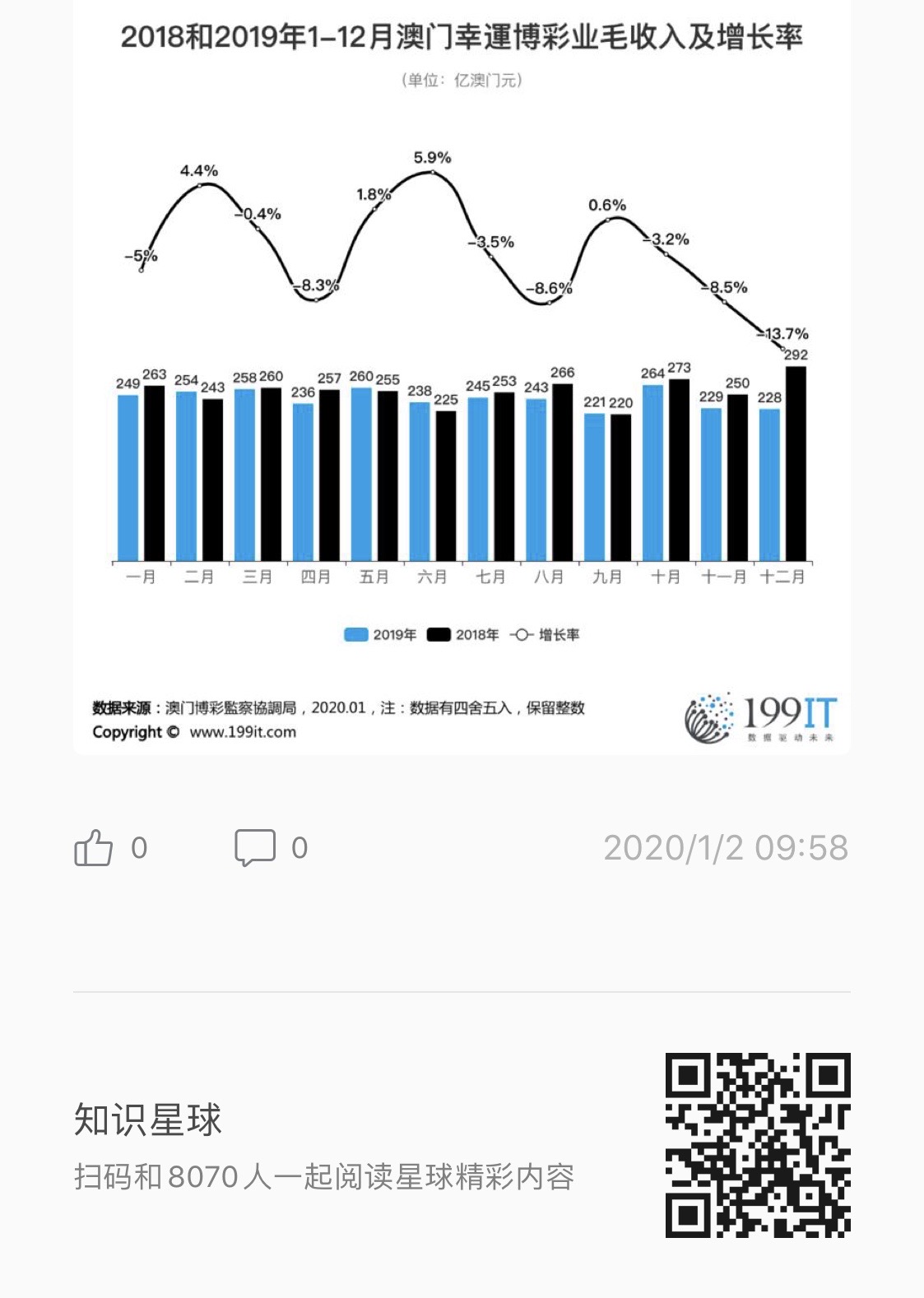 关于澳门彩开奖结果查询与跟进释义解释落实的深度探讨