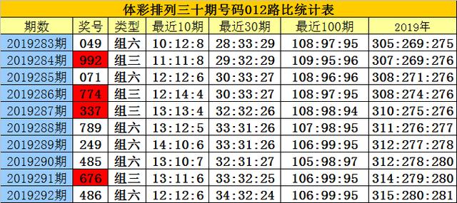 探索白小姐一码中期开奖结果查询与化定释义落实的奥秘