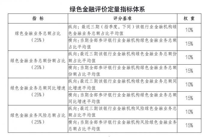 新澳门六开奖结果记录与定量释义解释落实详解