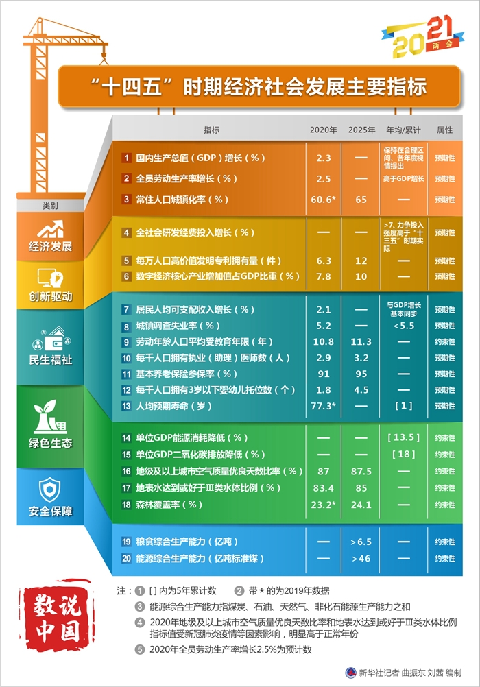 香港未来蓝图，适应释义解释落实的精准资料洞察（到2025年）