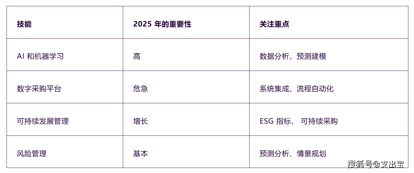 揭秘未来预测，探索2025年管家婆一肖中特的时间释义与落实策略