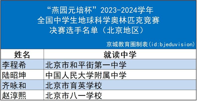 新澳2025今晚开奖结果揭晓与尖新释义的落实解析