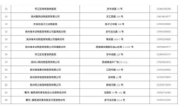 澳门最准的资料免费公开，评估释义、解释与落实的重要性