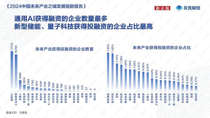 澳门产业释义解释与落实，迈向精准正版未来的蓝图