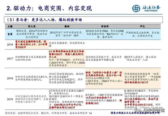 澳门六开奖结果2025开奖记录今晚直播视频，开奖结果的深度解析与实施落实