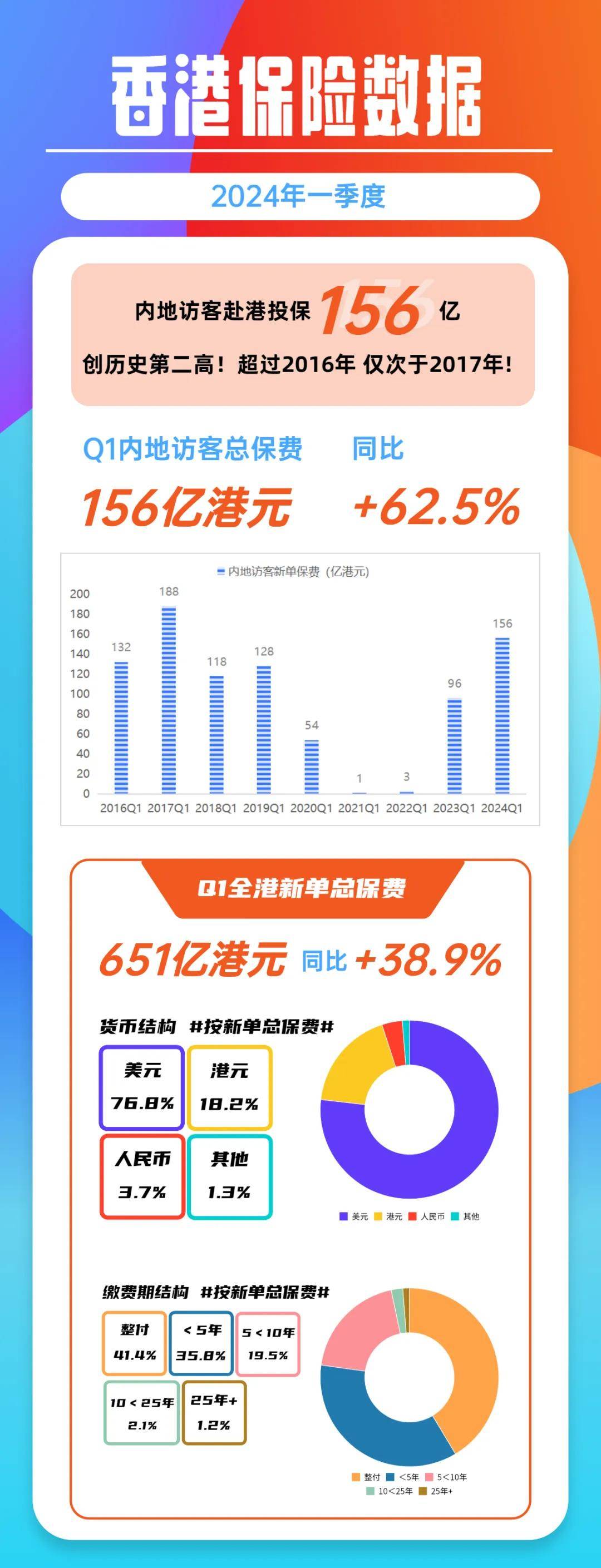 香港特马开奖预测与电子释义解释落实分析