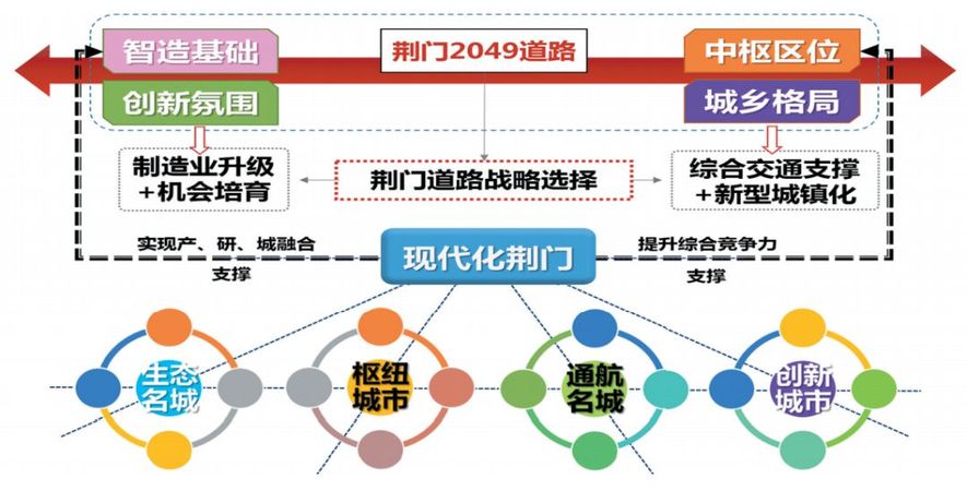 探索澳门未来蓝图，解读澳门精准正版资料与群策释义落实的重要性