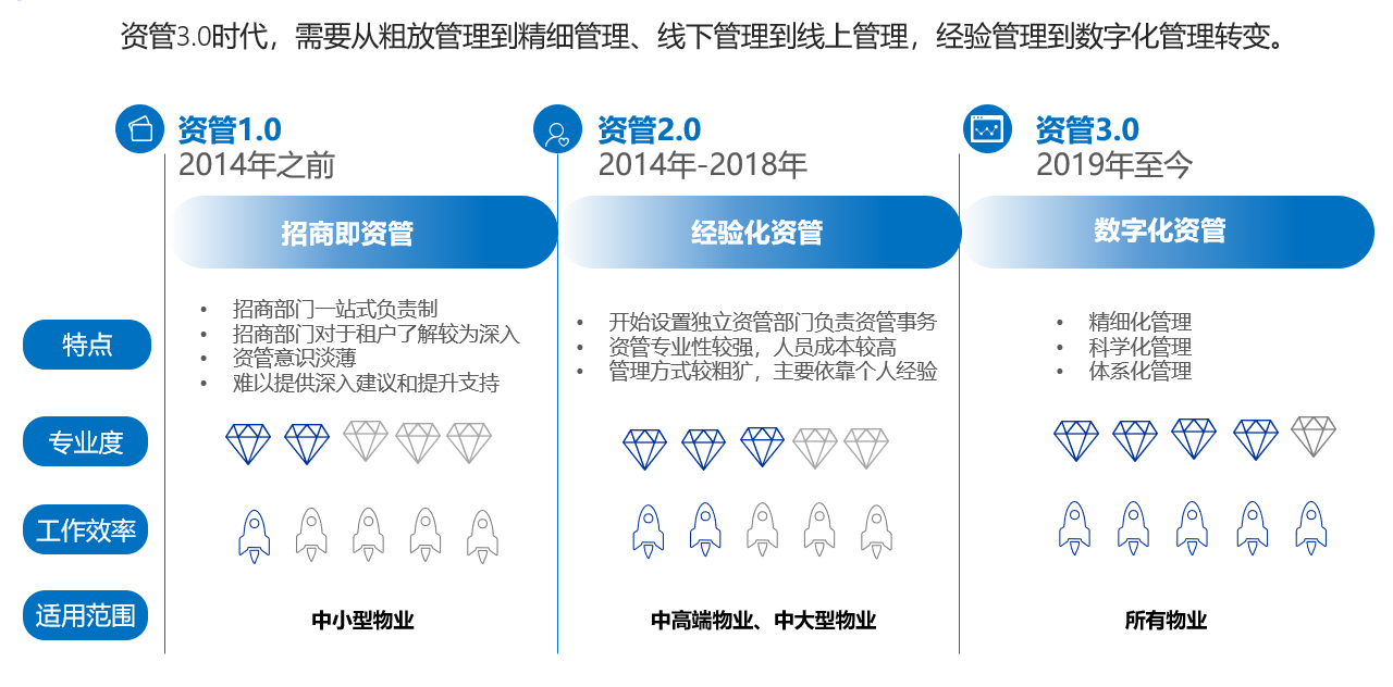 探索精准管家婆的体系释义与落实策略——以数字7777788888为指引