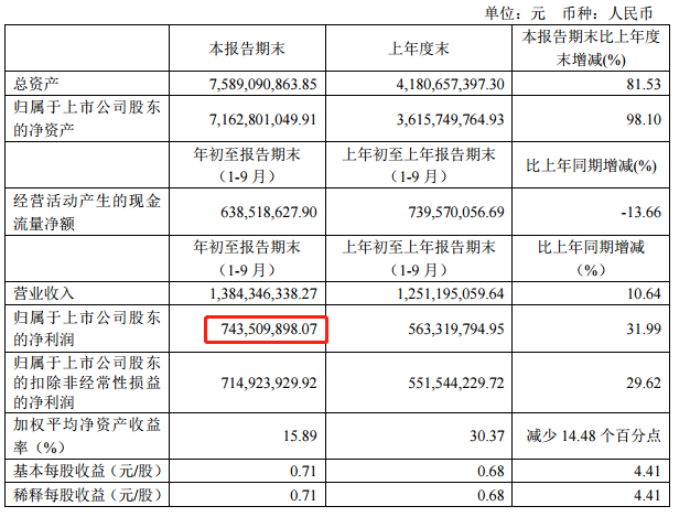 新澳门最准三肖三码100%的历史释义解释与落实