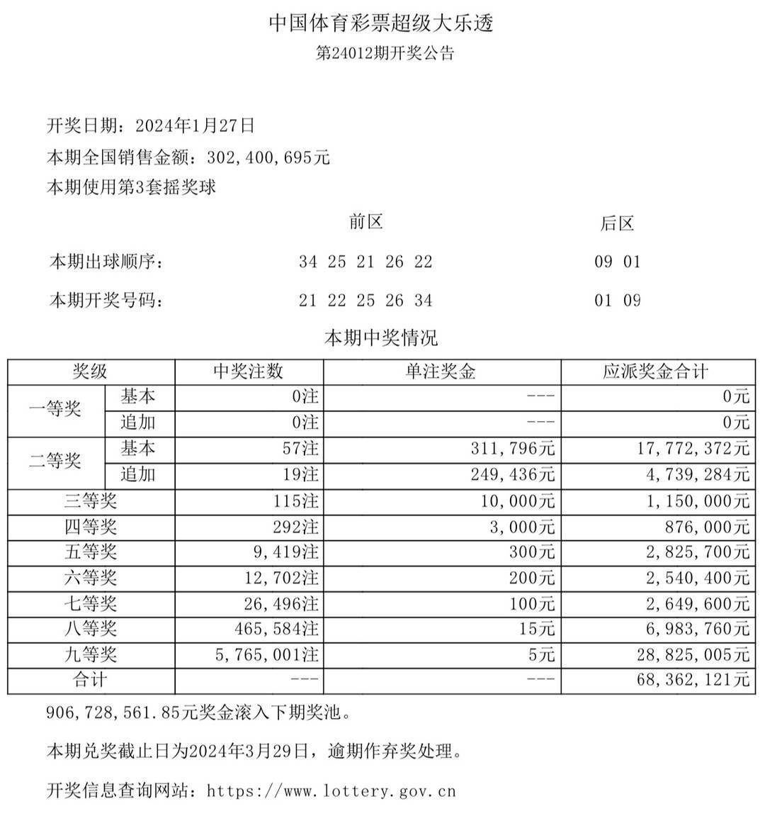 解析澳门天天彩开奖结果——判定释义与落实策略