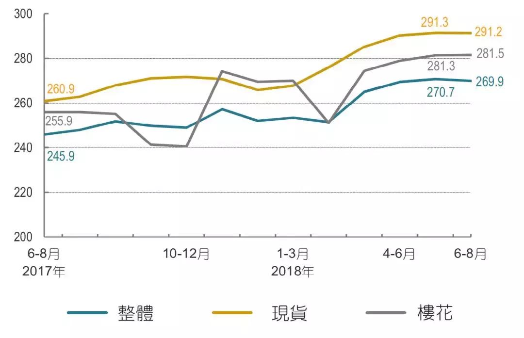 新澳门彩出码综合走势图表大全，深度解析与实际应用