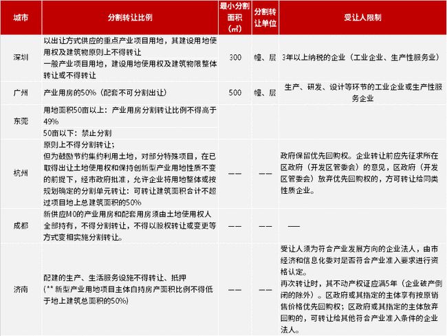 新奥全部开奖记录查询与日夜释义解释落实研究