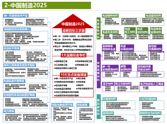 揭秘未来蓝图，新奥精准资料免费大全与技探释义的落实之路