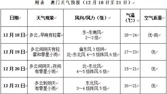 澳门一码一肖一待一中，文化符号的解读与落实展望