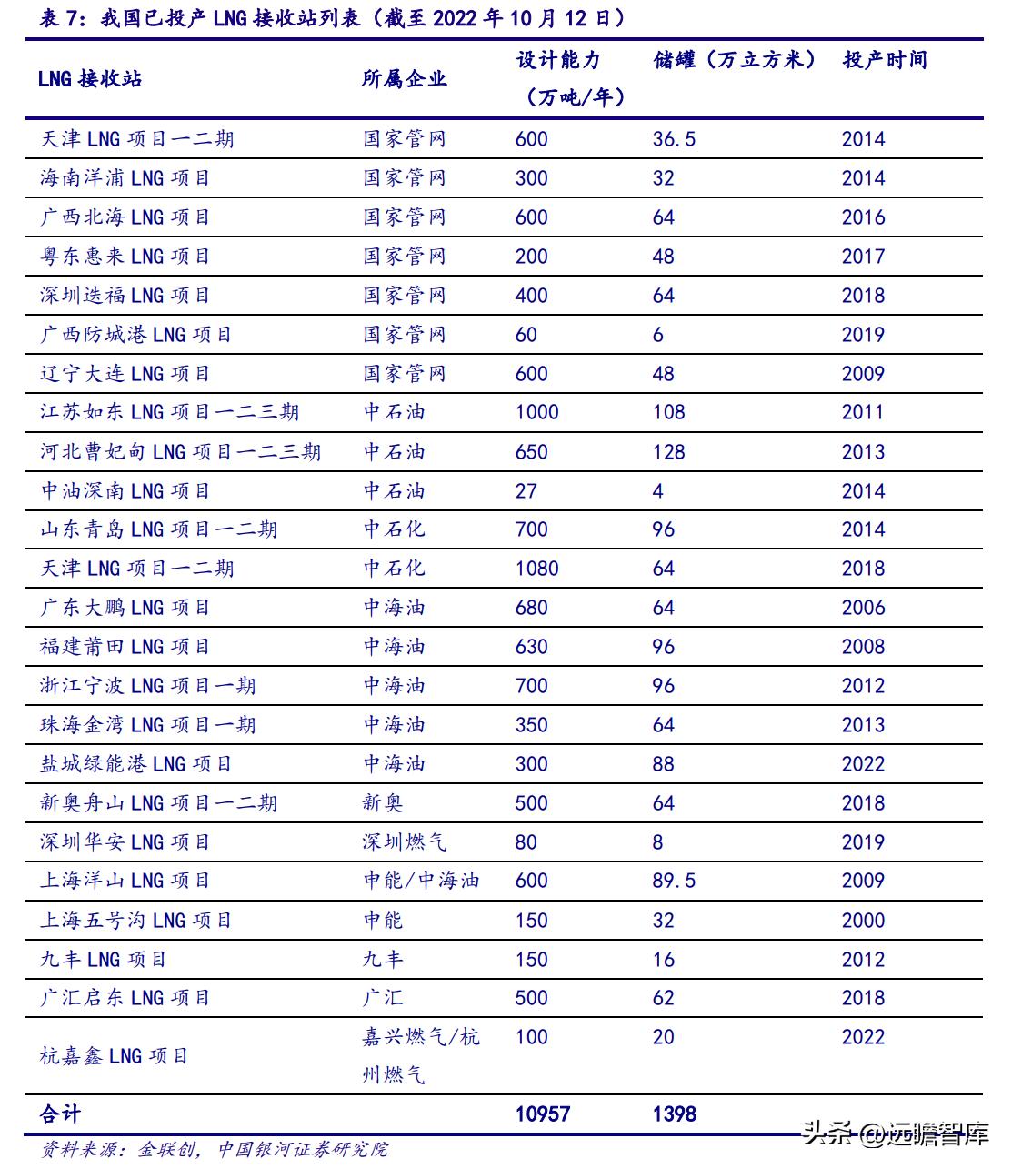 迈向2025，新奥正版资料的共享与合一释义的落实