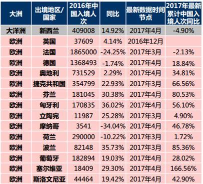 关于新澳资料免费公开与供应释义解释落实的探讨