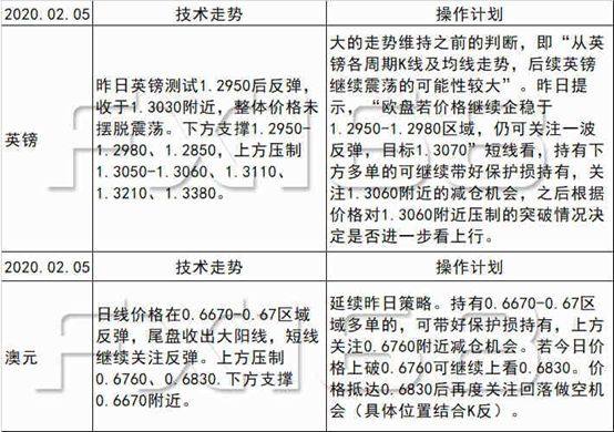 澳门今晚三肖兔羊蛇的运营释义解释与落实策略