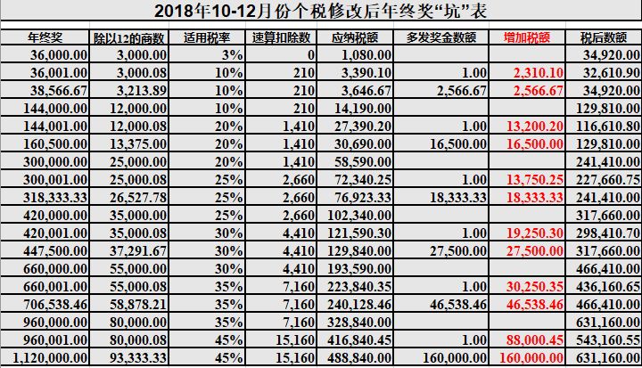 探索未来彩票世界，2025天天开彩资料大全免费与细节释义解释落实