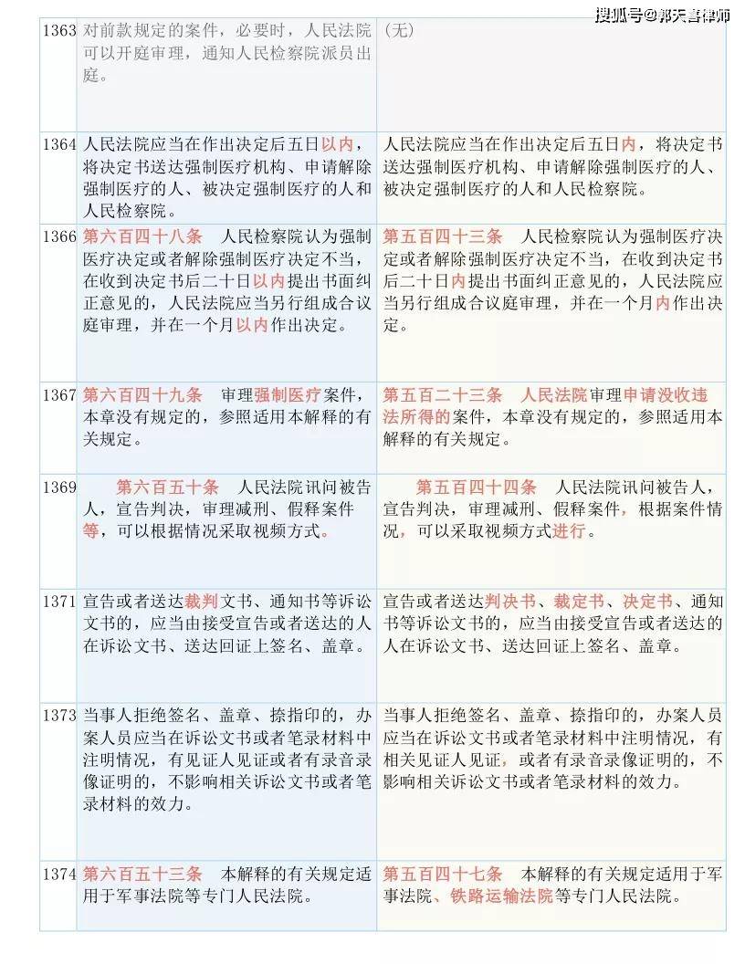 新奥历史开奖记录97期，体系释义、解释与落实